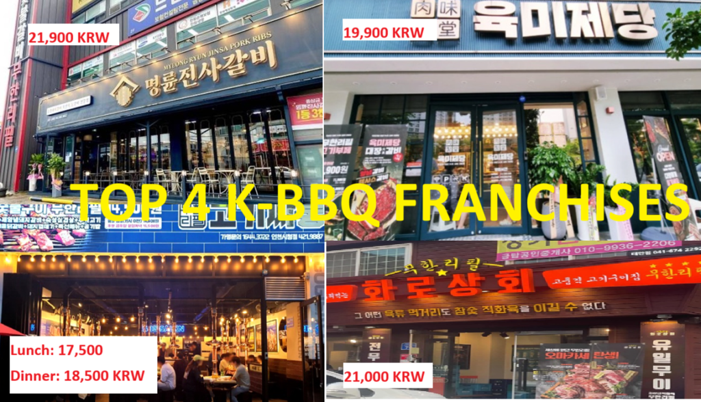 K-BBQ in Korea